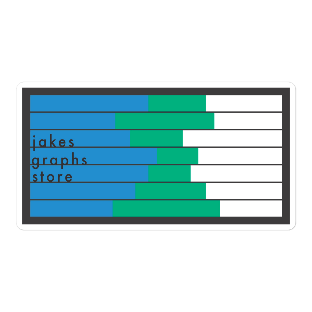 Graphs Sticker